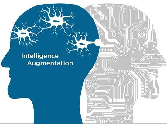 Intelligence augmentation essay thumbnail